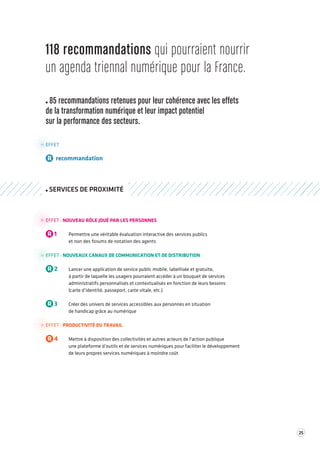 25 
118 recommandations qui pourraient nourrir 
un agenda triennal numérique pour la France . 
85 recommandations retenues pour leur cohérence a vec les effets 
de la transformation numérique et leur impact potentiel 
sur la performance des secteurs. 
EFFET 
R recommandation 
SERVICES DE PROXIMITÉ 
EFFET : NOUVEAU RÔLE JOUÉ PAR LES PERSONNES 
R 1 Permettre une véritable évaluation interactive des services publics 
et non des forums de notation des agents 
EFFET : NOUVEAUX CANAUX DE COMMUNICATION ET DE DISTRIBUTION 
R 2 Lancer une application de service public mobile, labellisée et gratuite, 
à partir de laquelle les usagers pourraient accéder à un bouquet de services 
administratifs personnalisés et contextualisés en fonction de leurs besoins 
(carte d’identité, passeport, carte vitale, etc.) 
R 3 Créer des univers de services accessibles aux personnes en situation 
de handicap grâce au numérique 
EFFET : PRODUCTIVITÉ DU TRAVAIL 
R 4 Mettre à disposition des collectivités et autres acteurs de l'action publique 
une plateforme d’outils et de services numériques pour faciliter le développement 
de leurs propres services numériques à moindre coût 
 