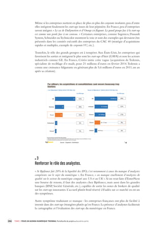 266 TOME 3 POUR UN AGENDA NUMÉRIQUE TRIENNAL Portefeuille de projets deuxième partie 
Même si les entreprises mettent en place de plus en plus des corporate incubators, peu d’entre 
elles intègrent finalement les start-ups issues de leur pépinière. En France, peu d’entreprises 
savent intégrer. « Le cas de Dailymotion et d’Orange est flagrant. Le grand groupe face à la start- 
up 
est comme une poule face à un couteau. » Certaines entreprises, comme Ingenico, Dassault 
System, Schneider ou Technicolor montrent la voie et sont des exemples qui devraient être 
présentés dans les comités exécutifs des entreprises du CAC 40 (stratégie d’acquisitions 
rapides et multiples, exemple de corporate VC, etc.). 
Toutefois, le rôle des grands groupes est à tempérer. Aux États-Unis, les entreprises qui 
favorisent les sorties et intègrent le plus sont les start-ups d’hier (GAFA) et non les acteurs 
industriels comme GE. En France, Critéo initie cette vague (acquisition de Tedemis, 
spécialiste 
de reciblage d’e-mails, pour 21 millions d’euros en février 2014. Tedemis a 
connu une croissance fulgurante en générant plus de 5,6 millions d’euros en 2011, un an 
après sa création). 
12 
Par ailleurs, les acquisitions et consolidations sont encore beaucoup trop 
limitées 
Source : Clipperton / Go4Venture 
3 
Renforcer le rôle des analystes. 
« Si Bpifrance fait 20% de la liquidité des IPO, c’est notamment à cause du manque d’analystes 
compétents 
sur le sujet du numérique ». En France, « on manque cruellement d’analystes de 
qualité sur le secteur du numérique comparé aux US et au UK ». Si on veut faire d’EnterNext 
une bourse de renom, il faut des analystes chez Bpifrance, mais aussi dans les grandes 
banques (BNP, Société Générale, etc.), capables de sortir les notes de brokers de qualité 
sur les start-ups innovantes. L’accueil plutôt froid réservé à Viadéo sur ce marché en est un 
des symptômes. 
Autre symptôme traduisant ce manque : les entreprises françaises ont plus de facilité à 
investir dans des start-ups étrangères plutôt qu’en France. La présence d’analystes faciliterait 
la cartographie et l’évaluation des start-ups du numérique en France. 
 