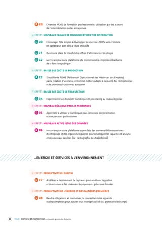 32 TOME 1 SYNTHÈSE ET PROPOSITIONS La nouvelle grammaire du succès 
R 69 Créer des MOOC de formation professionnelle, utilisables par les acteurs 
de l’intermédiation ou les entreprises 
EFFET : NOUVEAUX CANAUX DE COMMUNICATION ET DE DISTRIBUTION 
R 70 Encourager Pôle emploi à développer des services 100% web et mobile 
en partenariat avec des acteurs installés 
R 71 Ouvrir une place de marché des offres d’alternance et de stages 
R 72 Mettre en place une plateforme de promotion des emplois contractuels 
de la fonction publique 
EFFET : BAISSE DES COÛTS DE PRODUCTION 
R 73 Simplifier le ROME (Référentiel Opérationnel des Métiers et des Emplois) 
par la création d’un méta-référentiel métiers adapté à la réalité des compétences ; 
et le promouvoir au niveau européen 
EFFET : BAISSE DES COÛTS DE TRANSACTION 
R 74 Expérimenter un dispositif numérique de job sharing au niveau régional 
EFFET : NOUVEAU RÔLE JOUÉ PAR LES PERSONNES 
R 75 Apprendre à utiliser le numérique pour construire son orientation 
et son parcours professionnel 
EFFET : NOUVEAUX ACTIFS ISSUS DES DONNÉES 
R 76 Mettre en place une plateforme open data des données RH anonymisées 
d’entreprises et des organismes publics pour développer les capacités d’analyse 
et de nouveaux services (ex : cartographie des trajectoires) 
ÉNERGIE ET SERVICES À L’ENVIRONNEMENT 
EFFET : PRODUCTIVITÉ DU CAPITAL 
R 77 Accélérer le déploiement de capteurs pour améliorer la gestion 
et maintenance des réseaux et équipements grâce aux données 
EFFET : PRODUCTIVITÉ DE L'ÉNERGIE ET DES MATIÈRES PREMIÈRES 
R 78 Rendre obligatoire, et normaliser, la connectivité des appareils 
et des compteurs pour assurer leur interopérabilité (ex. protocole d’échange) 
 