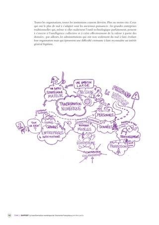 52 TOME 2 RAPPORT La transformation numérique de l’économie française première partie 
Toutes les organisations, toutes les institutions courent derrière. Plus ou moins vite. Ceux 
qui ont le plus de mal à s’adapter sont les anciennes puissances : les grandes entreprises 
traditionnelles qui, même si elles maîtrisent l’outil technologique parfaitement, peinent 
à s’ouvrir à l’intelligence collective et à créer effectivement de la valeur à partir des 
données ; par ailleurs, les administrations qui ont non seulement du mal à faire évoluer 
leur organisation mais qui éprouvent une difficulté croissante à faire reconnaître un intérêt 
général légitime. 
 
