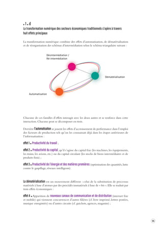 55 
1 d 
La transformation numérique des secteur s économiques traditionnels s’opère à travers 
huit effets principaux 
La transformation numérique combine des effets d’automatisation, de dématérialisation 
et de réorganisation des schémas d’intermédiation selon le schéma triangulaire suivant : 
Automatisation 
Dématérialisation 
Désintermédiation / 
Ré-intermédiation 
Chacune de ces familles d’effets interagit avec les deux autres et se renforce dans cette 
interaction. Chacune peut se décomposer en trois. 
Derrière l’automatisation se jouent les effets d’accroissement de performance dans l’emploi 
des facteurs de production tels qu’on les connaissait déjà dans les étapes antérieures de 
l’informatisation : 
effet 1 Productivité du travail ; 
effet 2 Productivité du capital, qu’il s’agisse du capital fixe (les machines, les équipements, 
les trains, les avions, etc.) ou du capital circulant (les stocks de biens intermédiaires et de 
produits finis) ; 
effet 3 Productivité de l’énergie et des matières premières (optimisation des quantités, lutte 
contre le gaspillage, réseaux intelligents). 
La dématérialisation est un mouvement différent : celui de la substitution de processus 
matériels à base d’atomes par des procédés immatériels à base de « bits ». Elle se traduit par 
trois effets économiques : 
effet 4 Apparition de nouveaux canaux de communication et de distribution (internet fixe 
et mobile) qui viennent concurrencer d’autres filières (cf. livre imprimé, lettres postées, 
musique enregistrée) ou d’autres circuits (cf. guichets, agences, magasins) ; 
 