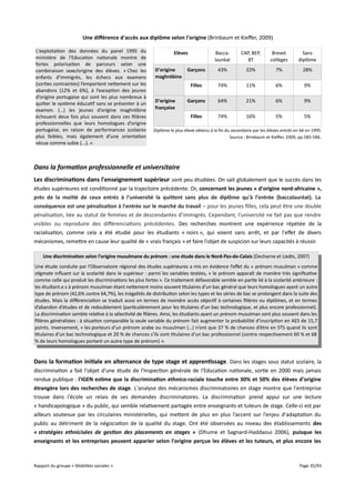Une différence d'accès aux diplôme selon l'origine (Brinbaum et Kiefer, 2009)
L'exploitation des données du panel 1995 du
ministère de l'Education nationale montre de
fortes polarisation de parcours selon une
combinaison sexe/origine des élèves. « Chez les
enfants d’immigrés, les échecs aux examens
(sorties contraintes) l’emportent nettement sur les
abandons (12% et 6%), à l’exception des jeunes
d’origine portugaise qui sont les plus nombreux à
quitter le système éducatif sans se présenter à un
examen. (…) les jeunes d’origine maghrébine
échouent deux fois plus souvent dans ces filières
professionnelles que leurs homologues d’origine
portugaise, en raison de performances scolaires
plus faibles, mais également d’une orientation
vécue comme subie (...). »

Elèves

Brevet
collèges

Sans
diplôme

Garçons

43%

22%

7%

28%

74%

11%

6%

9%

Garçons

64%

21%

6%

9%

Filles

D'origine
française

CAP, BEP,
BT

Filles

D'origine
maghrébine

Baccalauréat

74%

16%

5%

5%

Diplôme le plus élevé obtenu à la fin du secondaire par les élèves entrés en 6è en 1995
Source : Brinbaum et Kiefer, 2009, pp.585-586.

Dans la formation professionnelle et universitaire
Les discriminations dans l'enseignement supérieur sont peu étudiées. On sait globalement que le succès dans les
études supérieures est conditionné par la trajectoire précédente. Or, concernant les jeunes « d'origine nord-africaine »,
près de la moitié de ceux entrés à l'université la quitent sans plus de diplôme qu'à l'entrée (baccalauréat). La
conséquence est une pénalisation à l'entrée sur le marché du travail – pour les jeunes filles, cela peut être une double
pénalisation, liée au statut de femmes et de descendantes d’immigrés. Cependant, l'université ne fait pas que rendre
visibles ou reproduire des diférenciations précédentes. Des recherches montrent une expérience répétée de la
racialisation, comme cela a été étudié pour les étudiants « noirs », qui voient sans arrêt, et par l'efet de divers
mécanismes, remettre en cause leur qualité de « vrais français » et faire l'objet de suspicion sur leurs capacités à réussir.
Une discrimination selon l'origine musulmane du prénom : une étude dans le Nord-Pas-de-Calais (Decharne et Liedts, 2007)
Une étude conduite par l'Observatoire régional des études supérieures a mis en évidence l’efet du « prénom musulman » comme
stigmate influant sur la scolarité dans le supérieur : parmi les variables testées, « le prénom apparaît de manière très significative
comme celle qui produit les discriminations les plus fortes ». Ce traitement défavorable semble en partie lié à la scolarité antérieure :
les étudiant.e.s à prénom musulman étant nettement moins souvent titulaires d'un bac général que leurs homologues ayant un autre
type de prénom (42,6% contre 64,7%), les inégalités de distribution selon les types et les séries de bac se prolongent dans la suite des
études. Mais la diférenciation se traduit aussi en termes de moindre accès objectif à certaines filières ou diplômes, et en termes
d’abandon d'études et de redoublement (particulièrement pour les titulaires d’un bac technologique, et plus encore professionnel).
La discrimination semble relative à la sélectivité de filières. Ainsi, les étudiants ayant un prénom musulman sont plus souvent dans les
filières généralistes : à situation comparable la seule variable du prénom fait augmenter la probabilité d’inscription en AES de 15,7
points. Inversement, « les porteurs d’un prénom arabe ou musulman (…) n’ont que 37 % de chances d’être en STS quand ils sont
titulaires d’un bac technologique et 20 % de chances s’ils sont titulaires d’un bac professionnel (contre respectivement 60 % et 68
% de leurs homologues portant un autre type de prénom) ».

Dans la formation initiale en alternance de type stage et apprentissage . Dans les stages sous statut scolaire, la
discrimination a fait l'objet d'une étude de l'Inspection générale de l'Education nationale, sortie en 2000 mais jamais
rendue publique : l'IGEN estime que la discrimination ethnico-raciale touche entre 30% et 50% des élèves d'origine
étrangère lors des recherches de stage. L'analyse des mécanismes discriminatoires en stage montre que l'entreprise
trouve dans l'école un relais de ses demandes discriminatoires. La discrimination prend appui sur une lecture
« handicapologique » du public, qui semble relativement partagée entre enseignants et tuteurs de stage. Celle-ci est par
ailleurs soutenue par les circulaires ministérielles, qui mettent de plus en plus l’accent sur l’enjeu d'adaptation du
public au détriment de la négociation de la qualité du stage. Ont été observées au niveau des établissements des
« stratégies ethnicisées de gestion des placements en stages » (Dhume et Sagnard-Haddaoui 2006), puisque les
enseignants et les entreprises peuvent apparier selon l'origine perçue les élèves et les tuteurs, et plus encore les

Rapport du groupe « Mobilités sociales »

Page 35/93

 