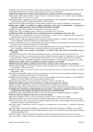 JACQUEMET Nicolas, EDO Anthony (2013), La discrimination à l'embauche sur le marché du travail, Paris, Cepremap, éd. Rue d'Ulm.
JOIN-LAMBERT Marie-Thérèse et alii (1994), Politiques sociales, Paris, Presses de la FNSP/Dalloz.
JOUNIN Nicolas (2008), Chantier interdit au public. Enquête parmi les travailleurs du bâtiment, Paris, Éditions La Découverte.
JOUNIN Nicolas, BOYER Bertrand (2007), « Rendre visibles les travailleurs immigrés, ou les immigrés comme travailleurs »,
Migrations société, vol. 19, n°111-112, p.75-89.
KAKPO Nathalie (2005), « Relégation scolaire et recherche de requalification par l'Islam. Monographie des religiosités juvéniles dans
une ville française moyenne », Sociétés contemporaines, n°59-60, p.139-159.
KEPEL Gilles (2012), Banlieue de la République. Société, politique et religion à Clichy-sous-Bois et Montfermeil , Paris, Gallimard.
KRIEGER Linda H. (2008), « Un problème de catégorie. Stéréotypes et lute contre les discriminations », intervention au
Programme « Egalité des chances », Sciences-Po Paris/French-American Foundation.
LAACHER Smaïn (dir). (2012), Dictionnaire de l'immigration en France, Paris, Larousse.
LAFORGUE Denis, 2005, La ségrégation scolaire. L'Etat face à ses contradictions, Paris, L'Harmattan,
LAURENS Sylvain (2009), Une politisation feutrée. Les hauts fonctionnaires et l'immigration en France , Paris, Belin.
LECA Jean (1991), « La citoyenneté entre la nation et la société civile », in Colas D., Emeri C., Zylberberg J. (dir.), Citoyenneté et
nationalité. Perspectives en France et au Québec. Paris, PUF, p.479-505.
LEGER Alain (1997), « Usage des statistiques de la DEP concernant les enfants de migrants », in Aubert F., Tripier M., Vourc'h F., Jeunes
issus de l’immigration. De l’école à l’emploi, Paris, Ciemi/L'Harmattan, p.45-60.
LEGER Alain, TRIPIER Maryse et alii, non daté [1983-84], Echec scolaire et cohabitation multi-ethnique dans un quartier populaire “Les
Grésillons”, Centre de recherche et d’études sur la société française.
LEGRIS Patricia (2009), « L’identité nationale au travers des programmes d’histoire en France », in Dessajan S., Hossard N., Ramos E.
(dir.), « Immigration et identité nationale ». Une altérité revisitée, Paris, L’Harmattan, p.59-73.
LOCHAK Danièle (2003), « Loi du marché et discrimination », in Borrillo D. (dir), Luter contre les discriminations, Paris, La
Découverte.
LOHRO-LEMAIRE Isabelle (2012), « Efets pervers des objectifs de réussite sur l'ethnicisation des publics »Diversité-VEI, n°172.
LORCERIE Françoise (1992), « Les sciences sociales au service de l’identité nationale. Le débat sur l’intégration en France au début
des années 1990 », in Martin D.-C., Cartes d’identité. Comment dit-on « nous » en politique ?, Presses de la Fnsp, p.245-281.
LORCERIE Françoise (1996), « Laïcité 1996. La République à l'école de l'immigration ? », Revue française de pédagogie, n°117, p.53-85.
LORCERIE Françoise (2003), L'école et le défi ethnique. Education et intégration, Paris, ESF/INRP.
LORCERIE Françoise (dir.) (2005), La politisation du voile en France, en Europe et dans le monde arabe , Paris, L’Harmatan.
LORCERIE Françoise (2008), « Discrimination et parcours scolaires des élèves issus de l’immigration : ce que nous savons, ce que
nous supposons », Diversité-VEI, n°154.
LORCERIE Françoise (2012), « Le mérite et l’amour. Sortir de l’incertitude des normes dans l’éducation prioritaire », Les Cahiers
Pédagogiques, n°499.
MAFFESSOLLI Murielle (1998), « Accès à l’emploi et canaux d’entrée sur le marché du travail des populations immigrées et d’origine
étrangère », Les Cahiers de l’Observatoire n°27, Strasbourg, ORIV.
MALEWSKA-PEYRE Hanna (1982), « L'expérience du racisme et de la xénophobie chez les jeunes immigrés », in Crise d'identité et
déviance chez les jeunes immigrés, Paris, La Documentation française, p.53-72.
MARIE Claude-Valentin (1996), « En première ligne dans l'élasticité de l'emploi », Plein Droit n°31.
MASCLET Olivier (2003), La gauche et les cités. Enquête sur un rendez-vous manqué , Paris, La Dispute.
MAURIN Eric (2004), Le gheto français. Enquête sur le séparatisme social, La République des idées/Seuil.
MAZELLA Sylvie (1996), « Belsunce : des élèves musulmans à l'abri de l'école catholique », Annales de la recherche urbaine, n°75, p.79-87.
Mc ANDREW Marie, POTVIN Maryse, BORRI-ANADON Corina (dir.) (2013), Le développement d'institutions inclusives en contexte
de diversité. Recherche, formation, partenariat, Montréal, Presses de l'université du Québec.
MEKACHERA Hamlaoui, GAEREMYNCK Jean (1996), Pour une relance de la politique d’intégration, délégation à l’intégration.
MERLE Pierre (2012), La ségrégation scolaire, Paris, La découverte, Repères.
MINNI Claude, OKBA Mahrez (2012), « Emploi et chômage des immigrés en 2011 », Analyses, n°077, DARES.
MOREL Stéphanie (2002), Ecole, territoire et identités. Les politiques publiques françaises à l'épreuve de l'ethnicité, Paris, L'Harmattan.
MOUREY Laura (2012) Le rôle du droit pénal dans la politique criminelle de lute contre les discriminations, thèse de droit pénal et
de sciences criminelles, Université de Strasbourg.
NOËL Olivier (1999), « Intermédiaires sociaux et entreprises : des coproducteurs de discrimination ? », Hommes & Migrations,
n°1219, p.5-17.
NOËL Olivier (2000), « La face cachée de l'intégration : les discriminations institutionnelles à l'embauche », VEI-Enjeux, n°121, p.106-116.
NOËL Olivier (2000), Recherche-action sur l'accès à l'apprentissage des jeunes issus de l'immigration dans le département des Pyrénées
Orientales, Montpellier, ISCRA.
NOËL Olivier (2004), « Injonction institutionnelle paradoxale et soufrance professionnelle », Diversité-VEI, n°137, p.116-122.
NOËL Olivier (2008), « Politique de diversité ou politique de diversion ? Du paradigme public de lutte contre les discriminations à sa

Rapport du groupe « Mobilités sociales »

Page 85/93

 