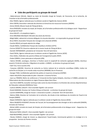  Liste des participants au groupe de travail
- Abderrahmane DJELLAL, Adjoint au maire de Grenoble chargé de l'emploi, de l'économie, de la recherche, de
l'insertion et de la formation professionnelle
- Alice TAKACS, Agence nationale pour la cohésion sociale et l'égalité des chances (ACSE)
- Aline CREPIN, Association nationale des directeurs et directrices de ressources humaines (ANDRH)
- Amine SOUSSI, Mission locale de l’Etang de Berre,
- Anna PERESSON, ministère du travail, de l’emploi, de la formation professionnelle et du dialogue social – Rapporteure
du groupe de travail
- Anne GALLOT, « A compétence égale »,
- Anne MAURAGE-BOUSQUET, Ministère des droits des femmes
- Béligh NABLI, cabinet de la ministre déléguée à la réussite éducative – co-responsable du groupe de travail
- Bruce ROCH, Association française des managers de la diversité (AFMD)
- Caroline BOULY, principale adjointe de collège
- Claude RAOUL, Confédération français des travailleurs chrétiens (CFTC)
- Corinne DOSSETTO, Directrice adjointe de la mission locale de l’Etang de Berre
- Danielle TARTAKOWSKY, présidente de l'Université Paris VIII Saint-Denis
- David TACAIL, Agence nationale pour la cohésion sociale et l'égalité des chances (ACSE)
- Elise LEGALL, Fédération des parents d'élèves de l'enseignement public (PEEP)
- Elodie CORRIEU, Union patronale et artisanale (UPA)
- Fabrice DHUME, sociologue, chercheur à l'Institut social et coopératif de recherche appliquée (ISCRA), chercheur
associé à l'Unité de recherche « Migrations et sociétés » (URMIS) - co-directeur du groupe de travail,
- Fathi TLILI, Force ouvrière (FO)
- Françoise LORCERIE, Directrice de recherche au Centre national de la recherche scientifique (CNRS), Institut de
recherche et d'études sur le monde arabo-musulman (IREMAM, Aix-en-Provence)
- Georges TISSIE, Confédération générale des petites et moyennes entreprises (CGPME)
- Hakim HALLOUCH, Responsable du pôle « Diversité » à Science Po Paris
- Jean-Luc PRIMON, Maître de conférences à l’Université de Nice-Sophia Antipolis, chercheur à l'URMIS, président de
l'Observatoire des discriminations en région Provence-Alpes-Cote d'Azur
- Jean-Pierre MARTIN, Conseiller technique lutte contre les discriminations à la Direction des services départementaux
de l'Education nationale (DSDEN) de l'Isère
- Juvénal LIMOAN, Collectif « Vivre ensemble l’égalité » de Lormont
- Khalid HAMDANI, Directeur de l'Institut Ethique et Diversité - co-directeur du groupe de travail,
- Laurent JEANPIERRE, chargé de mission « Université et société », Université Paris VIII Saint-Denis
- Mahrez OKBA, Direction de l'animation de la recherche, des études et des statistiques du ministère du Travail et de
l'emploi (DARES)
- Majda CHERKAOUI, Agence nationale pour la cohésion sociale et l'égalité des chances (ACSE)
- Marie DALBERTO-HUSSENOT, Direction de l'accueil, de l'accompagnement des étrangers et de la nationalité (DAAEN),
ministère de l’Intérieur
- Michel LAFAY, ministère du travail, de l’emploi, de la formation professionnelle et du dialogue social – Rapporteur du
groupe de travail
- Mohamed YAZID, Collectif « Vivre ensemble l’égalité » de Lormont
- Nabil BOUGHRIBA, Collectif « Vivre ensemble l’égalité » de Lormont
- Nicolas CHARLES, chargé de mission au département Travail-Emploi, Commissariat général à la stratégie et à la
prospective - Services du Premier ministre

Rapport du groupe « Mobilités sociales »

Page 92/93

 