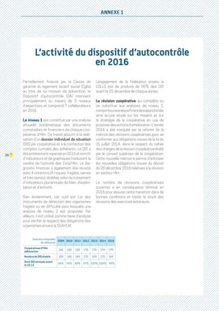 26
ANNEXE 1
L’activité du dispositif d’autocontrôle
en 2016
Partiellement financé par la Caisse de
garantie du logement locatif social (Cglls)
au titre de sa mission de prévention, le
Dispositif d’autocontrôle (DA) intervient
principalement au travers de 3 niveaux
d’expertises et comprend 7 collaborateurs
en 2016.
Le niveau 1 est constitué par une analyse
annuelle systématique des documents
comptables et financiers de chaque coo-
pérative d’Hlm. Ce travail aboutit à la réali-
sation d’un dossier individuel de situation
(DIS) par coopérative et à la confection des
comptes cumulés des adhérents. Le DIS a
été entièrement repensé en 2016 et enrichi
d’indicateurs et de graphiques traduisant la
variété de l’activité des Coop’Hlm. Le dia-
gnostic financier a également été revisité
avec 4 notations (A risques, fragiles, saines
et très saines), établies selon le croisement
d’indicateurs pluriannuels de bilan, d’exploi-
tation et d’activité.
Bien évidemment, cet outil est l’un des
instruments de détection des organismes
fragiles ou en difficulté pour lesquels une
analyse de niveau 2 est proposée. Par
ailleurs, il est utilisé comme base d’analyse
pour vérifier le respect des obligations des
organismes envers la SGAHLM.
L’engagement de la Fédération envers la
CGLLS est de produire de 95% des DIS
avant le 15 décembre de chaque année.
La révision coopérative qui complète ou
se substitue aux analyses de niveau 2,
comporteuneanalysefinancièreapprofondie
ainsi qu’une étude sur les moyens et sur
la stratégie de la coopérative en vue de
proposerdesactionsd’amélioration.L’année
2016 a été marquée par la refonte de la
matrice des révisions coopératives pour se
conformer aux obligations issues de la loi du
31 juillet 2014, dans le respect du cahier
des charges de la révision coopérative établi
par le conseil supérieur de la coopération.
Cette nouvelle matrice a permis d’anticiper
les nouvelles obligations issues du décret
du 28 décembre 2016 relatives à la révision
en secteur Hlm.
Le nombre de révisions coopératives
ouvertes a en conséquence diminué en
2016 pour assurer cette transition dans de
bonnes conditions et traiter le stock des
révisions des exercices antérieurs.
Exercice comptable
de référence
2009 2010 2011 2012 2013 2014 2015
Coopératives d’Hlm
adhérentes
166 169 169 174 174 174 175
Nombre de DIS établis 159 166 169 170 169 170 169
Dont DIS envoyés avant
le 15.12
96% 76% 83% 97% 100% 100% 99%
 