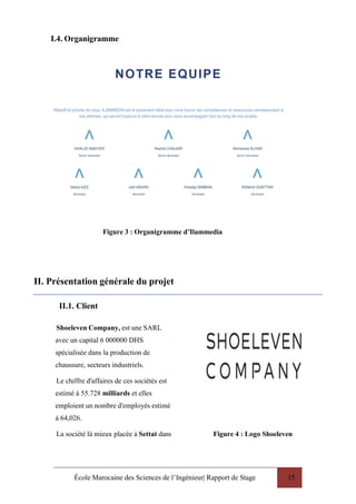 École Marocaine des Sciences de l’Ingénieur| Rapport de Stage 15
I.4. Organigramme
Figure 3 : Organigramme d’Ilammedia
II. Présentation générale du projet
II.1. Client
Shoeleven Company, est une SARL
avec un capital 6 000000 DHS
spécialisée dans la production de
chaussure, secteurs industriels.
Le chiffre d'affaires de ces sociétés est
estimé à 55.728 milliards et elles
emploient un nombre d'employés estimé
à 64,026.
La société là mieux placée à Settat dans Figure 4 : Logo Shoeleven
 