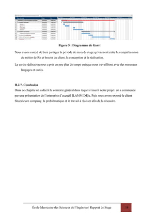 École Marocaine des Sciences de l’Ingénieur| Rapport de Stage 18
Figure 5 : Diagramme de Gantt
Nous avons essayé de bien partager la période de mois de stage qu’on avait entre la compréhension
du métier de Rh et besoin du client, la conception et la réalisation.
La partie réalisation nous a pris un peu plus de temps puisque nous travaillions avec des nouveaux
langages et outils.
II.2.7. Conclusion
Dans ce chapitre on a décrit le contexte général dans lequel s’inscrit notre projet. on a commencé
par une présentation de l’entreprise d’accueil ILAMMIDEA. Puis nous avons exposé le client
Shoeeleven company, la problématique et le travail à réaliser afin de la résoudre.
 