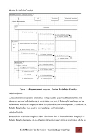 École Marocaine des Sciences de l’Ingénieur| Rapport de Stage 26
Gestion des bulletin d'employé
Figure 11 : Diagrammes de séquence : Gestion des bulletin d'employé
- Option ajouter :
Après authentification et accès à l’interface correspondante, le responsable administratif peut
ajouter un nouveau bulletin d'employé à cette table, pour cela, il doit remplir les champs par les
informations du bulletin d'employé et après il clique sur le bouton « sauvegarder ». A ce niveau, le
bulletin d'employé est bien ajouté si tous les champs sont bien remplis.
- Option Modifier :
Pour modifier un bulletin d'employé, il faut sélectionner dans la liste des bulletins d'employés le
bulletin d'employé concerne à la modification si à la création du bulletin et confirmé en affiche un
 