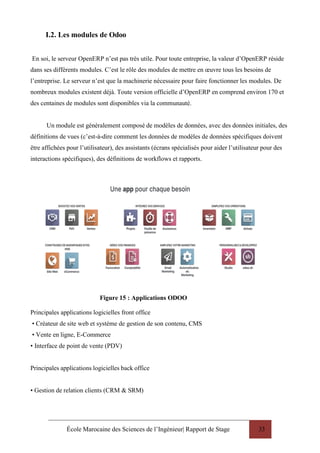 École Marocaine des Sciences de l’Ingénieur| Rapport de Stage 33
I.2. Les modules de Odoo
En soi, le serveur OpenERP n’est pas très utile. Pour toute entreprise, la valeur d’OpenERP réside
dans ses différents modules. C’est le rôle des modules de mettre en œuvre tous les besoins de
l’entreprise. Le serveur n’est que la machinerie nécessaire pour faire fonctionner les modules. De
nombreux modules existent déjà. Toute version officielle d’OpenERP en comprend environ 170 et
des centaines de modules sont disponibles via la communauté.
Un module est généralement composé de modèles de données, avec des données initiales, des
définitions de vues (c’est-à-dire comment les données de modèles de données spécifiques doivent
être affichées pour l’utilisateur), des assistants (écrans spécialisés pour aider l’utilisateur pour des
interactions spécifiques), des définitions de workflows et rapports.
Figure 15 : Applications ODOO
Principales applications logicielles front office
• Créateur de site web et système de gestion de son contenu, CMS
• Vente en ligne, E-Commerce
• Interface de point de vente (PDV)
Principales applications logicielles back office
• Gestion de relation clients (CRM & SRM)
 