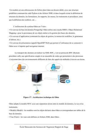 École Marocaine des Sciences de l’Ingénieur| Rapport de Stage 35
Un module est une arborescence de fichier placé dans un dossier dédié, avec une structure
prédéfinie contenant du code Python et des fichiers XML et dans lesquels existe la définition de
structure de données, les formulaires, les rapports, les menus, les traitements et procédures, ainsi
que la définition du worklow, etc ...
L’architecture du système Odoo est 3 tiers :
• Un serveur de base de données PostgreSql. Odoo utilise une couche ORM « Object Relational
Mapping » pour la persistance de ses objets métier et la gestion des bases des données.
• Un serveur d’application (contenant les objets de gestion, le moteur de workflow, le générateur
d’édition, etc.).
• Un serveur de présentation (appelé OpenERP Web) qui permet à l’utilisateur de se connecter à
Odoo avec n’importe quel navigateur internet.
Le transport des données est réalisé via XML-RPC, c’est un protocole RPC (Remote
procédure call), une spécification simple et un ensemble de codes qui permettent à des processus
s’exécutant dans des environnements différents de faire des appels de méthodes à travers un réseau.
Figure 17 : Architecture technique de Odoo
Odoo adopte le modèle MVC avec une séparation stricte entre le modèle de données, la vue et les
traitements.
• Modèle (Model) : les modèles sont les objets déclarés dans Odoo et correspondant aux tables de la
base de données.
• Vue (View) : les vues sont définies en fichiers XML dans Odoo .
 