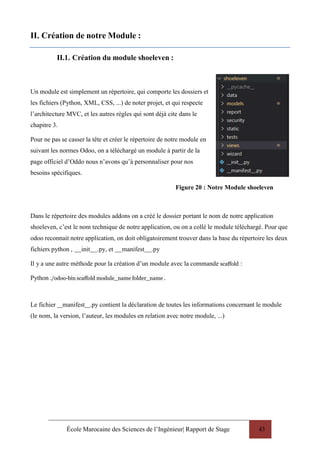 École Marocaine des Sciences de l’Ingénieur| Rapport de Stage 43
II. Création de notre Module :
II.1. Création du module shoeleven :
Un module est simplement un répertoire, qui comporte les dossiers et
les fichiers (Python, XML, CSS, ...) de noter projet, et qui respecte
l’architecture MVC, et les autres règles qui sont déjà cite dans le
chapitre 3.
Pour ne pas se casser la tête et créer le répertoire de notre module en
suivant les normes Odoo, on a téléchargé un module à partir de la
page officiel d’Oddo nous n’avons qu’à personnaliser pour nos
besoins spécifiques.
Figure 20 : Notre Module shoeleven
Dans le répertoire des modules addons on a créé le dossier portant le nom de notre application
shoeleven, c’est le nom technique de notre application, ou on a collé le module téléchargé. Pour que
odoo reconnait notre application, on doit obligatoirement trouver dans la base du répertoire les deux
fichiers python , init .py, et manifest .py
Il y a une autre méthode pour la création d’un module avec la commande scaffold :
Python ./odoo-bin scaffold module_name folder_name .
Le fichier manifest .py contient la déclaration de toutes les informations concernant le module
(le nom, la version, l’auteur, les modules en relation avec notre module, ...)
 