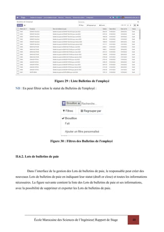 École Marocaine des Sciences de l’Ingénieur| Rapport de Stage 48
Figure 29 : Liste Bulletins de l'employé
NB : En peut filtrer selon le statut du Bulletins de l'employé :
Figure 30 : Filtres des Bulletins de l'employé
II.6.2. Lots de bulletins de paie
Dans l’interface de la gestion des Lots de bulletins de paie, le responsable peut créer des
nouveaux Lots de bulletins de paie en indiquant leur statut (draft or close) et toutes les informations
nécessaires. La figure suivante contient la liste des Lots de bulletins de paie et ses informations,
avec la possibilité de supprimer et exporter les Lots de bulletins de paie.
 