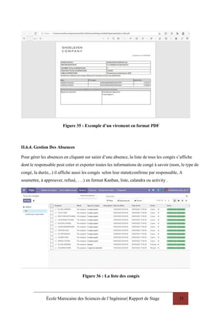 École Marocaine des Sciences de l’Ingénieur| Rapport de Stage 51
Figure 35 : Exemple d’un virement en format PDF
II.6.4. Gestion Des Absences
Pour gérer les absences en cliquant sur saisir d’une absence, la liste de tous les congés s’affiche
dont le responsable peut créer et exporter toutes les informations de congé à savoir (nom, le type de
congé, la durée,..) il affiche aussi les congés selon leur statut(confirme par responsable, A
soumettre, à approuver, refusé, . . .) en format Kanban, liste, calandra ou activity .
Figure 36 : La liste des congés
 