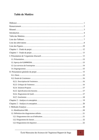 École Marocaine des Sciences de l’Ingénieur| Rapport de Stage 5
Table de Matière
Dédicace..................................................................................................................................... 1
Remerciement............................................................................................................................. 2
Résumé....................................................................................................................................... 3
Introduction ................................................................................................................................ 4
Table des Matières.......................................................................................................................5
Liste des Tableaux....................................................................................................................... 7
Liste des abréviations ...................................................................................................................8
Liste des Figures........................................................................................................................10
Chapitre 1 : Etude de projet...................................................................................................... 12
Chapitre 1 : Etude de projet...................................................................................................... 13
I- Présentation de l’organisme d'accueil................................................................................... 13
I.1. Présentation................................................................................................................................13
I.2. Aperçu de ILAMMEDIA..............................................................................................................13
I.3. Les services de l’entreprise .......................................................................................................14
I.4. Organigramme............................................................................................................................15
II. Présentation générale du projet............................................................................................ 15
II.1. Client..........................................................................................................................................15
II.2. Etude de L’existence .................................................................................................................16
II.2.1. Description de l’existence..................................................................................................16
II.2.3. Critique de l’existence.........................................................................................................16
II.2.4. Solution Propose................................................................................................................17
II.2.5. Spécification des besoins...................................................................................................17
II.2.6. Diagramme de Gantt..........................................................................................................17
II.2.7. Conclusion ..........................................................................................................................18
Chapitre 2 : Analyse et conception........................................................................................... 19
Chapitre 2 : Analyse et conception........................................................................................... 20
I. Méthode d’analyse................................................................................................................ 20
I.1. Modélisation UML ......................................................................................................................20
I.2. Définition des diagrammes utilisés...........................................................................................21
I.2.1 Diagrammes des cas d’utilisation........................................................................................21
I.2.2 Diagramme de classes.......................................................................................................... 22
I.2.3 Diagrammes de séquence....................................................................................................22
 