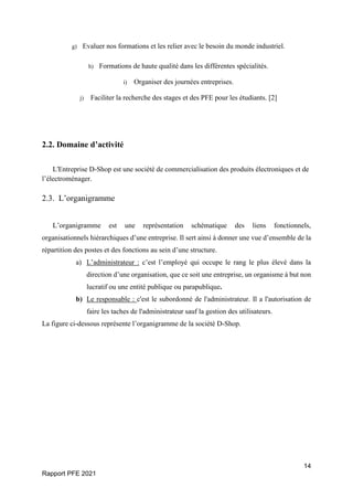 14
Rapport PFE 2021
g) Evaluer nos formations et les relier avec le besoin du monde industriel.
h) Formations de haute qualité dans les différentes spécialités.
i) Organiser des journées entreprises.
j) Faciliter la recherche des stages et des PFE pour les étudiants. [2]
2.2. Domaine d’activité
L'Entreprise D-Shop est une société de commercialisation des produits électroniques et de
l’électroménager.
2.3. L’organigramme
L’organigramme est une représentation schématique des liens fonctionnels,
organisationnels hiérarchiques d’une entreprise. Il sert ainsi à donner une vue d’ensemble de la
répartition des postes et des fonctions au sein d’une structure.
a) L’administrateur : c’est l’employé qui occupe le rang le plus élevé dans la
direction d’une organisation, que ce soit une entreprise, un organisme à but non
lucratif ou une entité publique ou parapublique.
b) Le responsable : c'est le subordonné de l'administrateur. Il a l'autorisation de
faire les taches de l'administrateur sauf la gestion des utilisateurs.
La figure ci-dessous représente l’organigramme de la société D-Shop.
 