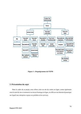 15
Rapport PFE 2021
Figure 1 : Organigramme de l’EPM
3. Présentation du sujet
Dans le cadre de ce projet, nous allons créer un site de ventes en ligne, connu également
sous le nom de site e-commerce ou encore boutique en ligne, en effet un site Internet dynamique
sur lequel une entreprise expose ses produits et/ou services.
 