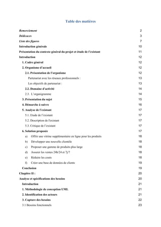 Table des matières
Remerciement 2
Dédicaces 3
Liste des figures 7
Introduction générale 10
Présentation du contexte général du projet et étude de l’existant 11
Introduction 12
1. Cadre général 12
2. Organisme d’accueil 12
2.1. Présentation de l’organisme 12
Partenariat avec les réseaux professionnels : 13
Les objectifs de partenariat : 13
2.2. Domaine d’activité 14
2.3. L’organigramme 14
3. Présentation du sujet 15
4. Démarche à suivre 16
5. Analyse de l’existant 17
5.1. Etude de l’existant 17
5.2. Description de l'existant 17
5.3. Critique de l’existant 17
6. Solution proposée 17
a) Offrir une vitrine supplémentaire en ligne pour les produits 18
b) Développer une nouvelle clientèle 18
c) Proposer une gamme de produits plus large 18
d) Assurer les ventes 24h/24 et 7j/7 18
e) Réduire les couts 18
f) Créer une base de données de clients 19
Conclusion 19
Chapitre II : 20
Analyse et spécifications des besoins 20
Introduction 21
1. Méthodologie de conception UML 21
2. Identification des acteurs 21
3. Capture des besoins 22
3.1 Besoins fonctionnels 23
 