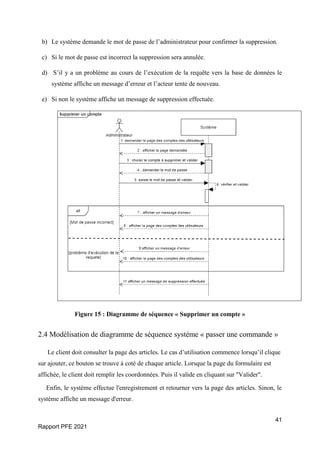 41
Rapport PFE 2021
b) Le système demande le mot de passe de l’administrateur pour confirmer la suppression.
c) Si le mot de passe est incorrect la suppression sera annulée.
d) S’il y a un problème au cours de l’exécution de la requête vers la base de données le
système affiche un message d’erreur et l’acteur tente de nouveau.
e) Si non le système affiche un message de suppression effectuée.
Figure 15 : Diagramme de séquence « Supprimer un compte »
2.4 Modélisation de diagramme de séquence système « passer une commande »
Le client doit consulter la page des articles. Le cas d’utilisation commence lorsqu’il clique
sur ajouter, ce bouton se trouve à coté de chaque article. Lorsque la page du formulaire est
affichée, le client doit remplir les coordonnées. Puis il valide en cliquant sur "Valider".
Enfin, le système effectue l'enregistrement et retourner vers la page des articles. Sinon, le
système affiche un message d'erreur.
 