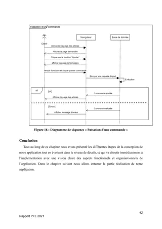 42
Rapport PFE 2021
Figure 16 : Diagramme de séquence « Passation d'une commande »
Conclusion
Tout au long de ce chapitre nous avons présenté les différentes étapes de la conception de
notre application tout en évoluant dans le niveau de détails, ce qui va aboutir immédiatement à
l’implémentation avec une vision claire des aspects fonctionnels et organisationnels de
l’application. Dans le chapitre suivant nous allons entamer la partie réalisation de notre
application.
 