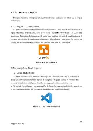 45
Rapport PFE 2021
1.2. Environnement logiciel
Dans cette partie nous allons présenter les différents logiciels que nous avons utilisés tout au long de
notre projet :
1.2.1. Logiciel de modélisation
La partie modélisation et conception nous avons utilisé l’outil Pour la modélisation et la
représentation de notre système, nous avons choisi l’outil Draw.io version 14.6.13, est une
application de création de diagrammes, le choix s’est porté sur cet outil de modélisation car il
présente une solution de gestion des métadonnées à la pointe de l’innovation. De plus, il est
destiné non seulement aux concepteurs des logiciels mais aussi aux entreprises.
Figure 18 : Logo du draw.io
1.2.2. Logiciels de développement
a) Visual Studio Code
C’est un éditeur de code extensible développé par Microsoft pour MacOs, Windows et
Linux ,les capacités comprennent la prise en charge du débogage, la mise en certitude de la
syntaxe, la réalisation intelligente du code, les snippets, la refactorisation du code
et Git intégré. Les utilisateurs peuvent modifier le thème, les raccourcis clavier, les acceptions
et installer des extensions qui ajoutent des fonctionnalités supplémentaires.[5]
Figure 19 : Logo Visual Studio Code
 