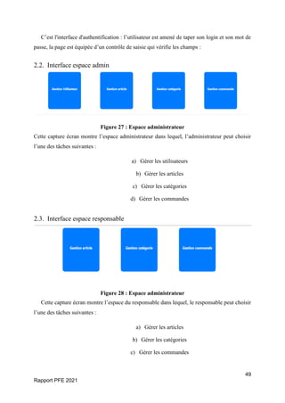 49
Rapport PFE 2021
C’est l'interface d'authentification : l’utilisateur est amené de taper son login et son mot de
passe, la page est équipée d’un contrôle de saisie qui vérifie les champs :
2.2. Interface espace admin
Figure 27 : Espace administrateur
Cette capture écran montre l’espace administrateur dans lequel, l’administrateur peut choisir
l’une des tâches suivantes :
a) Gérer les utilisateurs
b) Gérer les articles
c) Gérer les catégories
d) Gérer les commandes
2.3. Interface espace responsable
Figure 28 : Espace administrateur
Cette capture écran montre l’espace du responsable dans lequel, le responsable peut choisir
l’une des tâches suivantes :
a) Gérer les articles
b) Gérer les catégories
c) Gérer les commandes
 