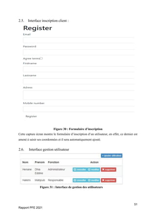 51
Rapport PFE 2021
2.5. Interface inscription client :
Figure 30 : Formulaire d’inscription
Cette capture écran montre le formulaire d’inscription d’un utilisateur, en effet, ce dernier est
amené à saisir ses coordonnées et il sera automatiquement ajouté.
2.6. Interface gestion utilisateur
Figure 31 : Interface de gestion des utilisateurs
 