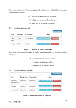 52
Rapport PFE 2021
Cette capture écran montre l’interface de gestion des utilisateurs, en effet, l’administrateur aura
les possibilités suivantes :
a) Consulter les informations des utilisateurs.
b) Modifier les coordonnées des utilisateurs.
c) Supprimer un ou plusieurs utilisateurs.
2.7. Interface gestion article
Figure 32 : Interface de gestion des articles
Cette capture écran montre l’interface de gestion des articles, en effet, on aura les possibilités
suivantes :
a) Consulter les informations des articles.
b) Modifier les détails des articles.
c) Supprimer un ou plusieurs articles.
2.8. Interface gestion catégorie
Figure 33 : Interface de gestion des catégories
 