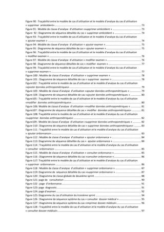 Figure 90 : Traçabilité entre le modèle de cas d’utilisation et le modèle d’analyse du cas d’utilisation
« supprimer antécédent»............................................................................................................................ 73
Figure 91 : Modèle de classe d’analyse d’utilisation «supprimer antécédent » ......................................... 73
Figure 92 : Diagramme de séquence détaillée du cas « supprimer antécédent » ...................................... 74
Figure 93 : Traçabilité entre le modèle de cas d’utilisation et le modèle d’analyse du cas d’utilisation
« ajouter examen » ...................................................................................................................................... 74
Figure 94 : Modèle de classe d’analyse d’utilisation « ajouter examen »................................................... 75
Figure 95 : Diagramme de séquence détaillée de cas « ajouter examen ».................................................. 75
Figure 96 : Traçabilité entre le modèle de cas d’utilisation et le modèle d’analyse du cas d’utilisation
« modifier examen » .................................................................................................................................... 76
Figure 97 : Modèle de classe d’analyse d’utilisation « modifier examen »................................................. 76
Figure 98 : Diagramme de séquence détaillée de cas « modifier examen »............................................... 77
Figure 99 : Traçabilité entre le modèle de cas d’utilisation et le modèle d’analyse du cas d’utilisation
« supprimer examen ».................................................................................................................................. 77
Figure 100 : Modèle de classe d’analyse d’utilisation « supprimer examen »............................................ 78
Figure 101 : Diagramme de séquence détaillée de cas « supprimer examen ».......................................... 78
Figure102 : Traçabilité entre le modèle de cas d’utilisation et le modèle d’analyse du cas d’utilisation
«ajouter données anthropométriques»....................................................................................................... 79
Figure 103 : Modèle de classe d’analyse d’utilisation «ajouter données anthropométriques » ................ 79
Figure 104 : Diagramme de séquence détaillée de cas «ajouter données anthropométriques » ............... 80
Figure105 : Traçabilité entre le modèle de cas d’utilisation et le modèle d’analyse du cas d’utilisation
«modifier données anthropométriques».................................................................................................... 80
Figure 106: Modèle de classe d’analyse d’utilisation «modifier données anthropométriques » ............... 81
Figure107 : Diagramme de séquence détaillée de cas « modifier données anthropométriques» ............. 81
Figure 108: Traçabilité entre le modèle de cas d’utilisation et le modèle d’analyse du cas d’utilisation
«supprimer données anthropométriques» ................................................................................................. 82
Figure109 : Modèle de classe d’analyse d’utilisation «supprimer données anthropométriques » ............ 82
Figure 110 : Diagramme de séquence détaillée de cas « supprimer données anthropométriques» .......... 83
Figure 111 : Traçabilité entre le modèle de cas d’utilisation et le modèle d’analyse du cas d’utilisation
« ajouter ordonnance»................................................................................................................................. 83
Figure 112 : Modèle de classe d’analyse d’utilisation « ajouter ordonnance » .......................................... 84
Figure 113: Diagramme de séquence détaillée du cas « ajouter ordonnance »......................................... 84
Figure 114 : Traçabilité entre le modèle de cas d’utilisation et le modèle d’analyse du cas d’utilisation
« consulter ordonnance» ............................................................................................................................ 85
Figure 115 : Modèle de classe d’analyse d’utilisation « consulter ordonnance »....................................... 85
Figure 116 : Diagramme de séquence détaillée du cas «consulter ordonnance »....................................... 86
Figure 117: Traçabilité entre le modèle de cas d’utilisation et le modèle d’analyse du cas d’utilisation
« supprimer ordonnance»........................................................................................................................... 86
Figure 118 : Modèle de classe d’analyse d’utilisation « supprimer ordonnance » ..................................... 87
Figure 119: Diagramme de séquence détaillée du cas «supprimer ordonnance » ..................................... 87
Figure 120 : Diagramme de classe globale de deuxième sprint ................................................................... 88
Figure 121: page de consultation ............................................................................................................... 90
Figure 122 : page d’ordonnance.................................................................................................................. 91
Figure 123: page diagnostic......................................................................................................................... 91
Figure 124: page d’examen .......................................................................................................................... 92
Figure 125: Diagramme du cas d’utilisation du troisième sprint ................................................................. 94
Figure 126 : Diagramme de séquence système du cas « consulter dossier médical »................................ 95
Figure 127 : Diagramme de séquence système du cas «imprimer dossier médical»................................... 96
Figure 128 : Traçabilité entre le modèle de cas d’utilisation et le modèle d’analyse du cas d’utilisation
« consulter dossier médical»........................................................................................................................ 97
 