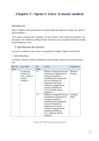 93
Chapitre V : Sprint 3: Gérer le dossier médical
Introduction :
Dans ce chapitre, nous présenterons le troisième sprint qui représente la phase de « gérer le
dossier médical ».
Nous allons commencer par expliquer « les user Stories ». Par la suite, nous donnons une
description des scénarios de chaque histoire d’utilisateur, une conception initiale du module,
le développement et test.
I. Spécification des besoins :
Au sein de ce sprint, les user stories vont appliquer les quatre étapes du cycle scrum.
1. Sprint Backlog :
Le tableau ci-dessous clarifie le backlog de notre troisième sprint qui se présente comme
suit :
ID User
Story
User Story ID
tâche
Tâche Affectation
1 En tant que
médecin, je
veux « gérer le
dossier
médical »
1.1 Réaliser le diagramme du cas
d’utilisation, diagramme de
séquence système, la
traçabilité entre diagramme
de cas d’utilisation et
diagramme de classes
d’analyse, diagramme de
séquence détaillée du
cas « consulter dossier
médical »
Ibtissem
Slimeni
1.2 Réaliser le diagramme du cas
d’utilisation, diagramme de
séquence système, la
traçabilité entre diagramme
de cas d’utilisation et
diagramme de classes
d’analyse, diagramme de
séquence détaillée du
cas « imprimer dossier
médical»
Soumaya
Nebli
Tableau 40 : Backlog du troisième sprint
 