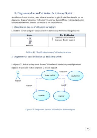 94
II. Diagramme des cas d’utilisation du troisième Sprint :
Au début de chaque itération, nous allons schématiser la spécification fonctionnelle par un
diagramme de cas d’utilisation. Celle-ci servira une vue d’ensemble du système et présentera
les liens et interactions entre les utilisateurs et les fonctionnalités.
1. Classification des cas d’utilisation par acteur :
Le Tableau suivant comporte une classification de toutes les fonctionnalités par acteur :
Acteur Cas d’utilisation
Médecin
 Consulter dossier médical
 Imprimer dossier médical
Tableau 41: Classification des cas d’utilisation par acteur
2. Diagramme de cas d’utilisation du Troisième sprint :
La figure 125 illustre le diagramme du cas d’utilisation du troisième sprint qui permet au
médecin de consulter ou bien imprimer le dossier médical.
Figure 125: Diagramme du cas d’utilisation du troisième sprint
<extend> <extend>
<<include>>
médecin
dossier medical s'authentifier
consulter imprimer
 