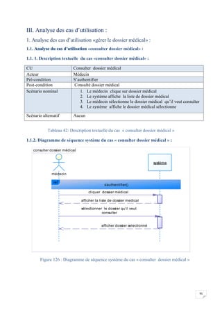 95
III. Analyse des cas d’utilisation :
1. Analyse des cas d’utilisation «gérer le dossier médical» :
1.1. Analyse du cas d’utilisation «consulter dossier médical» :
1.1. 1. Description textuelle du cas «consulter dossier médical» :
CU Consulter dossier médical
Acteur Médecin
Pré-condition S’authentifier
Post-condition Consulté dossier médical
Scénario nominal 1. Le médecin clique sur dossier médical
2. Le système affiche la liste de dossier médical
3. Le médecin sélectionne le dossier médical qu’il veut consulter
4. Le système affiche le dossier médical sélectionne
Scénario alternatif Aucun
Tableau 42: Description textuelle du cas « consulter dossier médical »
1.1.2. Diagramme de séquence système du cas « consulter dossier médical » :
Figure 126 : Diagramme de séquence système du cas « consulter dossier médical »
consulter dossier médical
cliquer dossier médical
afficher la liste de dossier medical
sélectionner le dossier qu'il veut
consulter
afficher dossier selectionné
médecin
système
ref
s'authentifier()
cliquer dossier médical
afficher la liste de dossier medical
sélectionner le dossier qu'il veut
consulter
afficher dossier selectionné
 