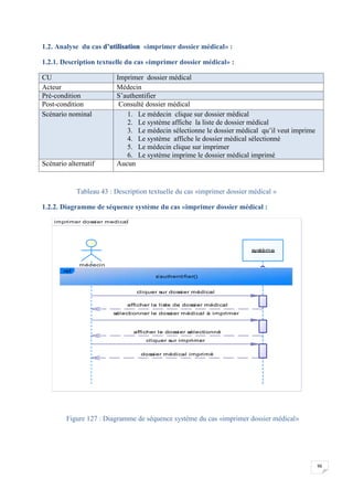 96
1.2. Analyse du cas d’utilisation «imprimer dossier médical» :
1.2.1. Description textuelle du cas «imprimer dossier médical» :
CU Imprimer dossier médical
Acteur Médecin
Pré-condition S’authentifier
Post-condition Consulté dossier médical
Scénario nominal 1. Le médecin clique sur dossier médical
2. Le système affiche la liste de dossier médical
3. Le médecin sélectionne le dossier médical qu’il veut imprime
4. Le système affiche le dossier médical sélectionné
5. Le médecin clique sur imprimer
6. Le système imprime le dossier médical imprimé
Scénario alternatif Aucun
Tableau 43 : Description textuelle du cas «imprimer dossier médical »
1.2.2. Diagramme de séquence système du cas «imprimer dossier médical :
Figure 127 : Diagramme de séquence système du cas «imprimer dossier médical»
imprimer dossier medical
dossier médical imprimé
cliquer sur imprimer
afficher le dossier sélectionné
sélectionner le dossier médical à imprimer
cliquer sur dossier médical
afficher la liste de dossier médical
médecin
système
ref
s'authentifier()
dossier médical imprimé
cliquer sur imprimer
afficher le dossier sélectionné
sélectionner le dossier médical à imprimer
cliquer sur dossier médical
afficher la liste de dossier médical
 