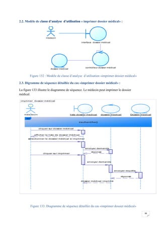 99
2.2. Modèle de classe d’analyse d’utilisation « imprimer dossier médical» :
Figure 132 : Modèle de classe d’analyse d’utilisation «imprimer dossier médical»
2.3. Digramme de séquence détaillée du cas «imprimer dossier médical» :
La figure 133 illustre le diagramme de séquence. Le médecin peut imprimer le dossier
médical.
Figure 133: Diagramme de séquence détaillée du cas «imprimer dossier médical»
médecin
interface dossier médical
controlleur dossier médical
dossier médical
imprimer dossier médical
envoyer requête
envoyer demande
cliquer sur imprimer
réponse
cliquer sur dossier médical
afficher la liste de dossier médical
sélectionner le dossier médical à imprimer
envoyer demande
réponse
dossier médical imprimé
méedecin liste dossier medical dossier medical Dossier medical
ref
s'authentifier()
envoyer requête
envoyer demande
cliquer sur imprimer
réponse
cliquer sur dossier médical
afficher la liste de dossier médical
sélectionner le dossier médical à imprimer
envoyer demande
réponse
dossier médical imprimé
 