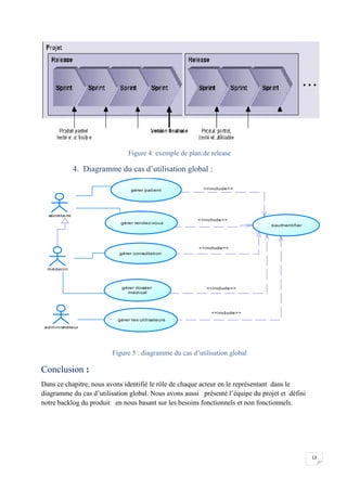 13
Figure 4: exemple de plan de release
4. Diagramme du cas d’utilisation global :
Figure 5 : diagramme du cas d’utilisation global
Conclusion :
Dans ce chapitre, nous avons identifié le rôle de chaque acteur en le représentant dans le
diagramme du cas d’utilisation global. Nous avons aussi présenté l’équipe du projet et défini
notre backlog du produit en nous basant sur les besoins fonctionnels et non fonctionnels.
<<include>>
<<include>>
<<include>>
<<include>>
<<include>>
sécretaire
médecin
administrateur
gérer patient
gérer rendez-vous
gérer consultation
gérer dossier
médical
gérer les utilisateurs
s'authentifier
 