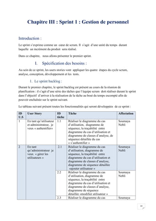 14
Chapitre III : Sprint 1 : Gestion de personnel
Introduction :
Le sprint s’exprime comme un cœur de scrum. Il s’agit d’une unité du temps durant
laquelle un incrément du produit sera réalisé.
Dans ce chapitre, nous allons présenter le premier sprint.
I. Spécification des besoins :
Au sein de ce sprint, les users stories vont appliquer les quatre étapes du cycle scrum,
analyse, conception, développement et les tests.
1. Le sprint backlog :
Durant le premier chapitre, le sprint backlog est présent au cours de la réunion de
planification : il s’agit d’une série des tâches que l’équipe scrum doit réaliser durant le sprint
dans l’objectif d’arriver à la réalisation de la tâche au bout du temps escompté afin de
pouvoir enchaînée sur le sprint suivant.
Le tableau suivant présent toutes les fonctionnalités qui seront développées de ce sprint :
ID
U.S
User Story ID
tâche
Tâche Affectation
1 En tant qu’utilisateur
et administrateur, je
veux « authentifier»
1.1 Réaliser le diagramme du cas
d’utilisation, diagramme de
séquence, la traçabilité entre
diagramme du cas d’utilisation et
diagramme de classes d’analyse, de
séquence détaillée du cas
« s’authentifier »
Soumaya
Nebli
2 En tant
qu’administrateur je
veux « gérer les
utilisateurs »
2.1 Réaliser le diagramme du cas
d’utilisation, diagramme de
séquence, la traçabilité entre
diagramme du cas d’utilisation et
diagramme de classes d’analyse,
diagramme de séquence détaillée
«ajouter utilisateur »
Soumaya
Nebli
2.2 Réaliser le diagramme du cas
d’utilisation, diagramme de
séquence, la traçabilité entre
diagramme du cas d’utilisation et
diagramme de classes d’analyse,
diagramme de séquence
détaillée «modifier utilisateur »
Soumaya
Nebli
2.3 Réaliser le diagramme du cas Soumaya
 