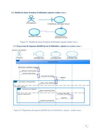 33
3.2. Modèle de classe d’analyse d’utilisation «ajouter rendez-vous» :
Figure 32 : Modèle de classe d’analyse d’utilisation «ajouter rendez-vous »
3.3. Diagramme de séquence détaillé du cas d’utilisation « ajouter un rendez-vous» :
Figure 33: Diagramme de séquence détaillé du cas d’utilisation « ajouter rendez-vous»
utilisateur
interface rendez-vous
contrôleur
rendez-vous
rendez-vous
ajouter rdv detaille
rendez-vous ajouté
réponse
envoyer requête
retour vers formulaire
retour vers inetrface
vérifier
envoyer données
remplir formulaire
afficher la formulaire
demande l'interface d'ajouter
utilisateur I_rendez vous c_rendez vous e_rendez vous
ref
s'authentifier()
données manquantes
donner correcte
alt
rendez-vous réservé
pas de réservation
alt
rendez-vous ajouté
réponse
envoyer requête
retour vers formulaire
retour vers inetrface
vérifier
envoyer données
remplir formulaire
afficher la formulaire
demande l'interface d'ajouter
 