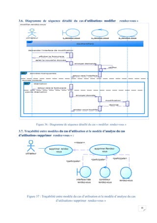 35
3.6. Diagramme de séquence détaillé du cas d’utilisation« modifier rendez-vous »
Figure 36 : Diagramme de séquence détaillé du cas « modifier rendez-vous »
3.7. Traçabilité entre modèles du cas d’utilisation et le modèle d’analyse du cas
d’utilisation« supprimer rendez-vous » :
Figure 37 : Traçabilité entre modèle du cas d’utilisation et le modèle d’analyse du cas
d’utilisation« supprimer rendez-vous »
modifier rendez-vous
retour vers l'interface
vérifier
envoyer demande
réponse
modification
envoyer donnée
retour vers la formulaire
demander l'interface de modification
afficher le formulaire
saisir la nouvelle donnée
rendez vous modifié
utilisateur I_rendez vous c_rendez vous e_rendez vous
ref
s'authentifier()
données manquantes
donnée correcte
alt
réservation
pas de réservation
alt
retour vers l'interface
vérifier
envoyer demande
réponse
modification
envoyer donnée
retour vers la formulaire
demander l'interface de modification
afficher le formulaire
saisir la nouvelle donnée
rendez vous modifié
<<trace>>
<participate><participate>
<participate>
utilisateur
supprimer rendez
-vous
supprimer Rendez-
vous
contrôleur
rendez-vous
rendez-vousinterface liste
rendez-vous
 