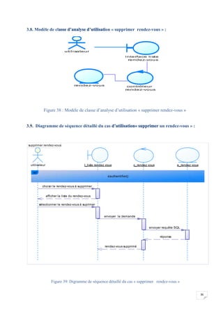 36
3.8. Modèle de classe d’analyse d’utilisation « supprimer rendez-vous » :
Figure 38 : Modèle de classe d’analyse d’utilisation « supprimer rendez-vous »
3.9. Diagramme de séquence détaillé du cas d’utilisation« supprimer un rendez-vous » :
Figure 39: Digramme de séquence détaillé du cas « supprimer rendez-vous »
uti l i sateur
i nterface l i ste
rendez-vous
contrôl eur
rendez-vous
rendez-vous
supprimer rendez-vous
choisir le rendez-vous à supprimer
afficher la liste du rendez-vous
réponse
rendez-vous supprimé
envoyer requête SQL
envoyer la demande
sélectionner le rendez-vous à suprimer
utilisateur I_liste rendez vous c_rendez vous e_rendez vous
ref
s'authentifier()
choisir le rendez-vous à supprimer
afficher la liste du rendez-vous
réponse
rendez-vous supprimé
envoyer requête SQL
envoyer la demande
sélectionner le rendez-vous à suprimer
 