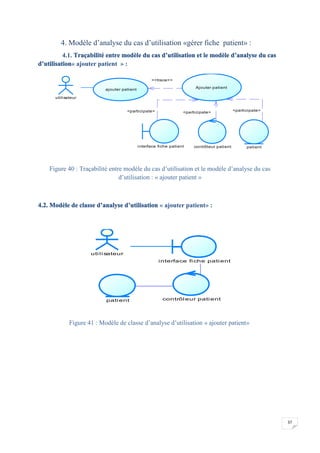37
4. Modèle d’analyse du cas d’utilisation «gérer fiche patient» :
4.1. Traçabilité entre modèle du cas d’utilisation et le modèle d’analyse du cas
d’utilisation« ajouter patient » :
Figure 40 : Traçabilité entre modèle du cas d’utilisation et le modèle d’analyse du cas
d’utilisation : « ajouter patient »
4.2. Modèle de classe d’analyse d’utilisation « ajouter patient» :
Figure 41 : Modèle de classe d’analyse d’utilisation « ajouter patient»
<<trace>>
<participate><participate><participate>
utilisateur
ajouter patient Ajouter patient
contrôleur patient patientinterface fiche patient
utilisateur
interface fiche patient
contrôleur patientpatient
 