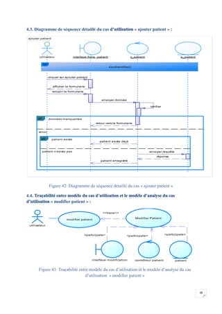 38
4.3. Diagramme de séquence détaillé du cas d’utilisation « ajouter patient » :
Figure 42: Diagramme de séquence détaillé du cas « ajouter patient »
4.4. Traçabilité entre modèle du cas d’utilisation et le modèle d’analyse du cas
d’utilisation « modifier patient » :
Figure 43: Traçabilité entre modèle du cas d’utilisation et le modèle d’analyse du cas
d’utilisation « modifier patient »
ajouter patient
patient enregistré
réponse
envoyer requête
patient existe déjà
retour vers le formulaire
envoyer donnée
remplir le formulaire
afficher le formulaire
cliquer sur ajouter patient
vérifier
utilisateur interface fiche patient e_patientc_patient
ref
s'authentifier()
données manquantes
sinon
alt
patient existe
patient n'existe pas
alt
patient enregistré
réponse
envoyer requête
patient existe déjà
retour vers le formulaire
envoyer donnée
remplir le formulaire
afficher le formulaire
cliquer sur ajouter patient
vérifier
<<trace>>
<participate>
<participate><participate>
utilisateur
modifier patient
Modifier Patient
contrôleur patient patientinterface modification
 