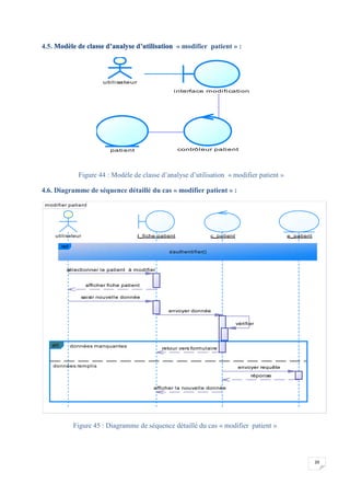 39
4.5. Modèle de classe d’analyse d’utilisation « modifier patient » :
Figure 44 : Modèle de classe d’analyse d’utilisation « modifier patient »
4.6. Diagramme de séquence détaillé du cas « modifier patient » :
Figure 45 : Diagramme de séquence détaillé du cas « modifier patient »
utilisateur
interface modification
contrôleur patientpatient
modifier patient
afficher la nouvelle donnée
réponse
retour vers formulaire
envoyer donnée
saisir nouvelle donnée
afficher fiche patient
vérifier
sélectionner le patient à modifier
envoyer requête
utilisateur I_fiche patient e_patientc_patient
ref
s'authentifier()
données manquantes
données remplis
alt
afficher la nouvelle donnée
réponse
retour vers formulaire
envoyer donnée
saisir nouvelle donnée
afficher fiche patient
vérifier
sélectionner le patient à modifier
envoyer requête
 