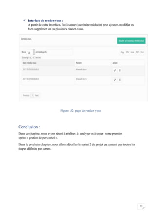 44
 Interface de rendez-vous :
À partir de cette interface, l'utilisateur (secrétaire médecin) peut ajouter, modifier ou
bien supprimer un ou plusieurs rendez-vous.
Figure 52: page de rendez-vous
Conclusion :
Dans ce chapitre, nous avons réussi à réaliser, à analyser et à tester notre premier
sprint « gestion de personnel ».
Dans le prochain chapitre, nous allons détailler le sprint 2 du projet en passant par toutes les
étapes définies par scrum.
44
 Interface de rendez-vous :
À partir de cette interface, l'utilisateur (secrétaire médecin) peut ajouter, modifier ou
bien supprimer un ou plusieurs rendez-vous.
Figure 52: page de rendez-vous
Conclusion :
Dans ce chapitre, nous avons réussi à réaliser, à analyser et à tester notre premier
sprint « gestion de personnel ».
Dans le prochain chapitre, nous allons détailler le sprint 2 du projet en passant par toutes les
étapes définies par scrum.
44
 Interface de rendez-vous :
À partir de cette interface, l'utilisateur (secrétaire médecin) peut ajouter, modifier ou
bien supprimer un ou plusieurs rendez-vous.
Figure 52: page de rendez-vous
Conclusion :
Dans ce chapitre, nous avons réussi à réaliser, à analyser et à tester notre premier
sprint « gestion de personnel ».
Dans le prochain chapitre, nous allons détailler le sprint 2 du projet en passant par toutes les
étapes définies par scrum.
 