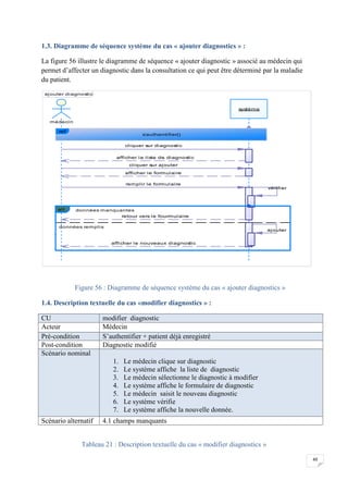 49
1.3. Diagramme de séquence système du cas « ajouter diagnostics » :
La figure 56 illustre le diagramme de séquence « ajouter diagnostic » associé au médecin qui
permet d’affecter un diagnostic dans la consultation ce qui peut être déterminé par la maladie
du patient.
Figure 56 : Diagramme de séquence système du cas « ajouter diagnostics »
1.4. Description textuelle du cas «modifier diagnostics » :
CU modifier diagnostic
Acteur Médecin
Pré-condition S’authentifier + patient déjà enregistré
Post-condition Diagnostic modifié
Scénario nominal
1. Le médecin clique sur diagnostic
2. Le système affiche la liste de diagnostic
3. Le médecin sélectionne le diagnostic à modifier
4. Le système affiche le formulaire de diagnostic
5. Le médecin saisit le nouveau diagnostic
6. Le système vérifie
7. Le système affiche la nouvelle donnée.
Scénario alternatif 4.1 champs manquants
Tableau 21 : Description textuelle du cas « modifier diagnostics »
ajouter diagnostic
ajouter
afficher le formulaire
cliquer sur ajouter
afficher le nouveaux diagnostic
retour vers le fourmulaire
vérifier
remplir le formulaire
afficher la liste de diagnostic
cliquer sur diagnostic
médecin
système
ref
s'authentifier()
données manquantes
données remplis
alt
ajouter
afficher le formulaire
cliquer sur ajouter
afficher le nouveaux diagnostic
retour vers le fourmulaire
vérifier
remplir le formulaire
afficher la liste de diagnostic
cliquer sur diagnostic
 