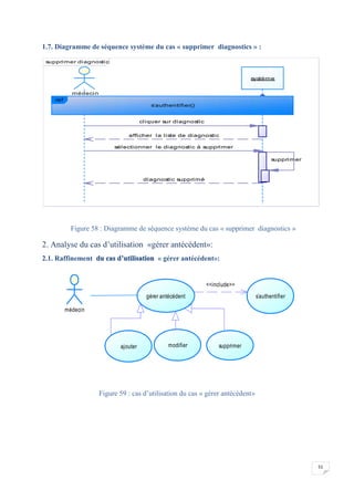 51
1.7. Diagramme de séquence système du cas « supprimer diagnostics » :
Figure 58 : Diagramme de séquence système du cas « supprimer diagnostics »
2. Analyse du cas d’utilisation «gérer antécédent»:
2.1. Raffinement du cas d’utilisation « gérer antécédent»:
Figure 59 : cas d’utilisation du cas « gérer antécédent»
supprimer diagnostic
diagnostic supprimé
supprimer
afficher la liste de diagnostic
cliquer sur diagnostic
sélectionner le diagnostic à supprimer
médecin
système
ref
s'authentifier()
diagnostic supprimé
supprimer
afficher la liste de diagnostic
cliquer sur diagnostic
sélectionner le diagnostic à supprimer
<<include>>
gérer antécédent
ajouter modifier supprimer
s'authentifier
médecin
 