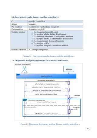 53
2.4. Description textuelle du cas « modifier antécédent» :
CU modifier Antécédent
Acteur Médecin
Pré-condition S’authentifier + patient déjà enregistré
Post-condition Antécédent modifié
Scénario nominal 1. Le médecin clique antécédent
2. Le système affiche la liste d’antécédent
3. Le médecin sélectionne l’antécédent à modifier
4. Le système affiche le formulaire de modification
5. Le médecin saisit la nouvelle donnée
6. Le système vérifie
7. Le système enregistre l’antécédent modifié
Scénario alternatif 6.1 champs manquantes
Tableau 24 : Description textuelle du cas « modifier antécédents »
2.5. Diagramme de séquence système du cas « modifier antécédent» :
Figure 61: Diagramme de séquence système du cas « modifier antécédent »
modifier antécédent
afficher le formulaire de modification
sélectionner le diagnostic à modifier
cliquer sur antécédent
affiche la liste des antécédents
saisir les nouvelles données
vérifier
retour vers le fourmulaire
modifier
afficher les nouvelles données
médecin
système
ref
s'authentifier()
données manquantes
données remplis
alt
afficher le formulaire de modification
sélectionner le diagnostic à modifier
cliquer sur antécédent
affiche la liste des antécédents
saisir les nouvelles données
vérifier
retour vers le fourmulaire
modifier
afficher les nouvelles données
 