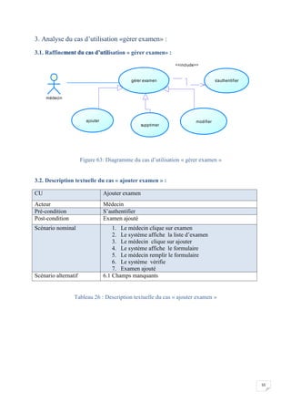 55
3. Analyse du cas d’utilisation «gérer examen» :
3.1. Raffinement du cas d’utilisation « gérer examen» :
Figure 63: Diagramme du cas d’utilisation « gérer examen »
3.2. Description textuelle du cas « ajouter examen » :
CU Ajouter examen
Acteur Médecin
Pré-condition S’authentifier
Post-condition Examen ajouté
Scénario nominal 1. Le médecin clique sur examen
2. Le système affiche la liste d’examen
3. Le médecin clique sur ajouter
4. Le système affiche le formulaire
5. Le médecin remplir le formulaire
6. Le système vérifie
7. Examen ajouté
Scénario alternatif 6.1 Champs manquants
Tableau 26 : Description textuelle du cas « ajouter examen »
<<include>>
médecin
gérer examen
ajouter
supprimer
modifier
s'authentifier
 