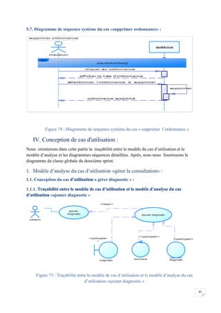 65
5.7. Diagramme de séquence système du cas «supprimer ordonnance» :
Figure 74 : Diagramme de séquence système du cas « supprimer l’ordonnance »
IV. Conception de cas d'utilisation :
Nous orienterons dans cette partie la traçabilité entre le modèle du cas d’utilisation et le
modèle d’analyse et les diagrammes séquences détaillées. Après, nous nous fournissons le
diagramme de classe globale du deuxième sprint.
1. Modèle d’analyse du cas d’utilisation «gérer la consultation» :
1.1. Conception du cas d’utilisation « gérer diagnostic » :
1.1.1. Traçabilité entre le modèle de cas d’utilisation et le modèle d’analyse du cas
d’utilisation «ajouter diagnostic »
Figure 75 : Traçabilité entre le modèle de cas d’utilisation et le modèle d’analyse du cas
d’utilisation «ajouter diagnostic »
suppri mer ordonnance
sél ecti onner l 'ordonnance à suppri mer
cl i quer sur ordonnance
affi cher l a l i ste d'ordonnance
suppri mer
ordonnance suppri mé
médeci n
système
ref
s'authenti fi er()
sél ecti onner l 'ordonnance à suppri mer
cl i quer sur ordonnance
affi cher l a l i ste d'ordonnance
suppri mer
ordonnance suppri mé
<<trace>>
<<participate>>
<<participate>>
<<participate>
>
médecin
ajouter
diagnostic Ajouter diagnostic
diagnostic formulaire Diagnostic
 