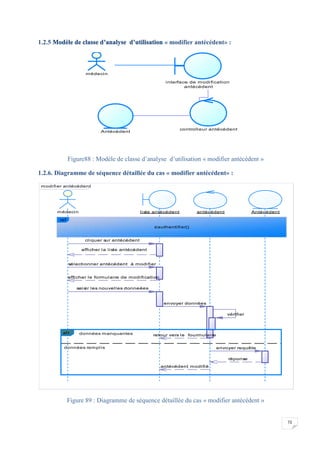 72
1.2.5 Modèle de classe d’analyse d’utilisation « modifier antécédent» :
Figure88 : Modèle de classe d’analyse d’utilisation « modifier antécédent »
1.2.6. Diagramme de séquence détaillée du cas « modifier antécédent» :
Figure 89 : Diagramme de séquence détaillée du cas « modifier antécédent »
médecin
interface de modification
antécédent
controlleur antécédent
Antécédent
modifier antécédent
afficher le formulaire de modification
cliquer sur antécédent
afficher la liste antécédent
sélectionner antécédent à modifier
saisir les nouvelles donneées
envoyer données
vérifier
retour vers le fourmulaire
envoyer requête
réponse
antécédent modifié
médecin liste antécédent antécédent Antécédent
ref
s'authentifier()
données manquantes
données remplis
alt
afficher le formulaire de modification
cliquer sur antécédent
afficher la liste antécédent
sélectionner antécédent à modifier
saisir les nouvelles donneées
envoyer données
vérifier
retour vers le fourmulaire
envoyer requête
réponse
antécédent modifié
 