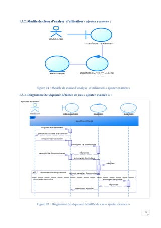 75
1.3.2. Modèle de classe d’analyse d’utilisation « ajouter examen» :
Figure 94 : Modèle de classe d’analyse d’utilisation « ajouter examen »
1.3.3. Diagramme de séquence détaillée de cas « ajouter examen » :
Figure 95 : Diagramme de séquence détaillée de cas « ajouter examen »
médecin
interface examen
contrôleur formulaireexamens
ajouter examen
cliquer sur examen
afficher la liste d'examen
cliquer sur ajouter
envoyer la demande
réponseremplir le fourmulaire
envoyer données
vérifier
retour vers le fourmulaire
envoyer requête
réponse
examen ajouté
médecin liste examen examen Examen
ref
s'authentifier()
données manquantes
données remplis
alt
cliquer sur examen
afficher la liste d'examen
cliquer sur ajouter
envoyer la demande
réponseremplir le fourmulaire
envoyer données
vérifier
retour vers le fourmulaire
envoyer requête
réponse
examen ajouté
 