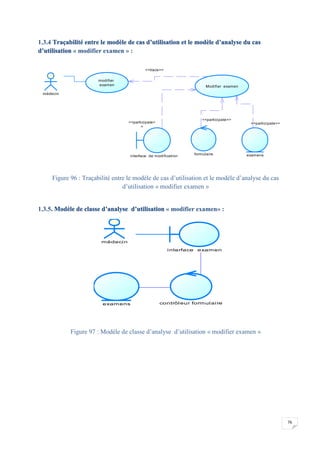 76
1.3.4 Traçabilité entre le modèle de cas d’utilisation et le modèle d’analyse du cas
d’utilisation « modifier examen » :
Figure 96 : Traçabilité entre le modèle de cas d’utilisation et le modèle d’analyse du cas
d’utilisation « modifier examen »
1.3.5. Modèle de classe d’analyse d’utilisation « modifier examen» :
Figure 97 : Modèle de classe d’analyse d’utilisation « modifier examen »
<<trace>>
<<participate>>
<<participate>>
<<participate>
>
médecin
modifier
examen Modifier examen
interface de modification formulaire examens
médecin
interface examen
contrôleur formulaireexamens
 
